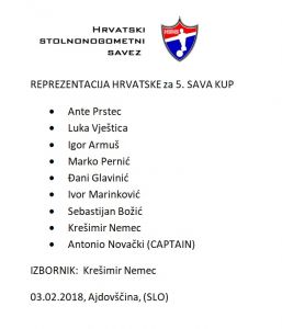Najava Fabi Reprezentacije za SAVA KUP