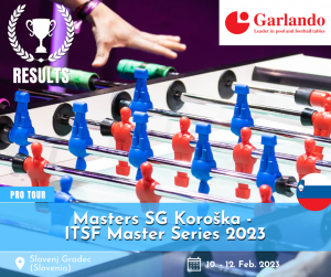 Rezultati Masters SG Koroška - ITSF Master Series 2023