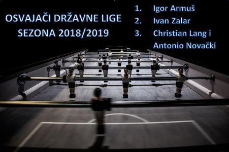 Osvajači Državne Lige 18/19