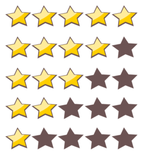 Rating za sezonu 2014