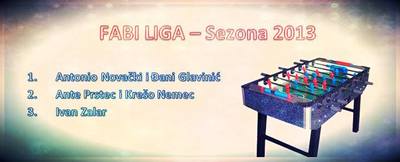 FABI Liga 2013